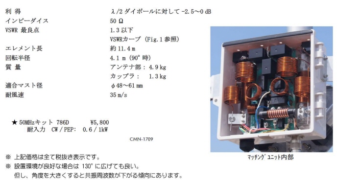 クリエイトデザイン V型ダイポールアンテナ730V-2 7/21/28の3バンド ...