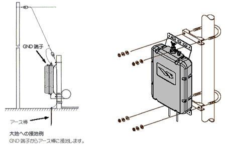 FC-40 (FC40) ロングワイヤー対応の外部オートアンテナチューナー | CQオーム