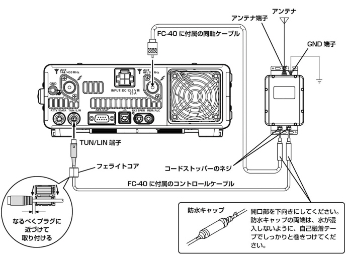 FC-40 (FC40) ロングワイヤー対応の外部オートアンテナチューナー | CQオーム