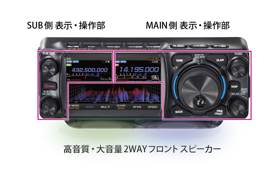 FTX-1 Field フィールド運用 10W バージョン（FTX1Field）□CQ