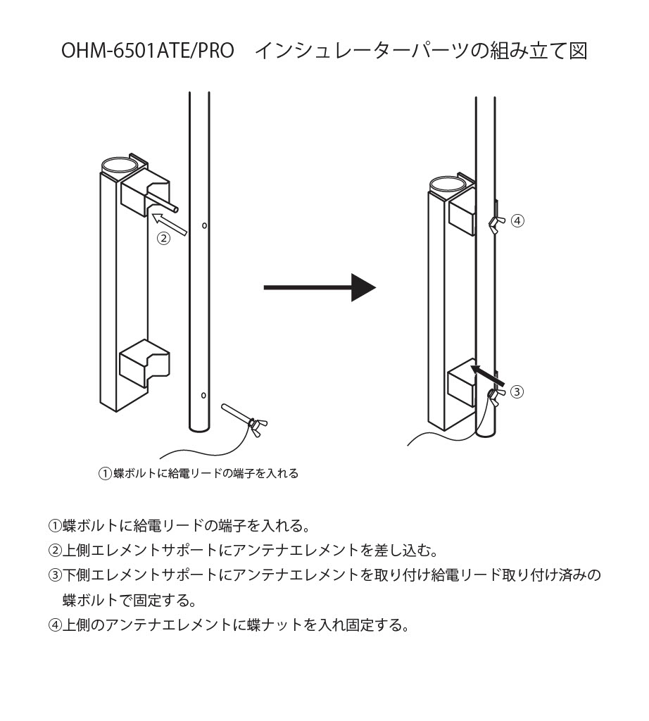 OHM-6501ATE/PRO 6.5mアンテナチューナーATU用エレメント3.5