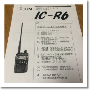 IC-R6メタリックレッド/全国版□CQオームオリジナル液晶保護シート 