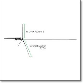 【大型個別送料】GP-15(GP15) 50/144/430MHzGP 一本物です！【2.42m】【予約】 | CQオーム