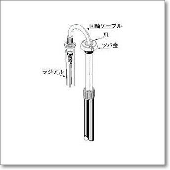 AL-144FL (AL144FL) 144MHz【1.25m】※メーカー在庫限り | CQオーム