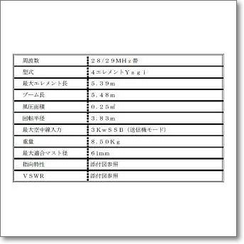 生産終了・完売】RY-62V (RY62V ) (50MHz 2エレ)50MHz位相給電2