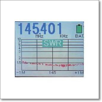 CAA-500Mark2 スタンディングウェイブアナライザー500MHz 一台あると調整に自作に、とにかく便利！□帯電防止/ 静電気防止機能付き液晶保護シートプレゼント！□【特別ステージ価格商品！】（CAA500Mark2） | CQオーム