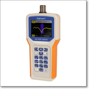 取扱終了・完売】AA-230 ZOOM （AA230 Z00M） アンテナケーブル