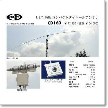 Amazon | ダイヤモンド HF15CL 21MHzセンターローディング