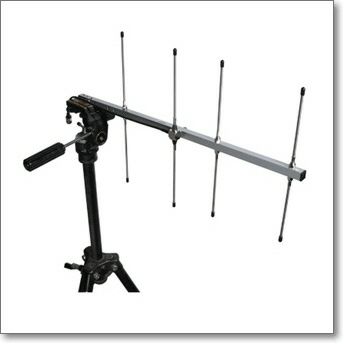 NY430X3 アマチュア無線用ハンディ八木アンテナ【BNC型】【0.51m】（NY